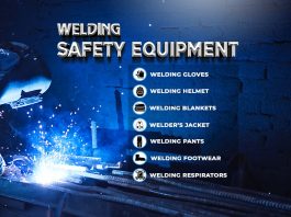 Welding Safety Equipment that prevents unexpected loss easily