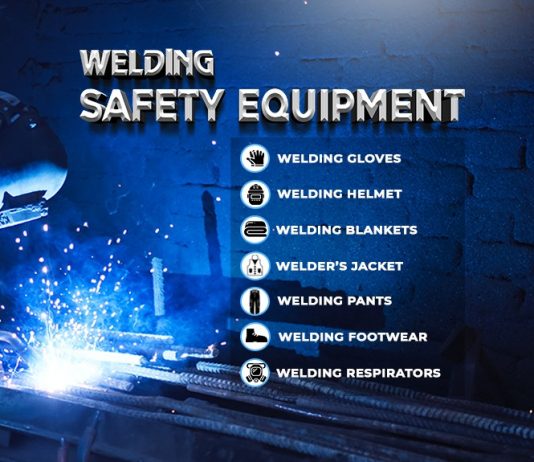Welding Safety Equipment That Prevents Unexpected Loss Easily Welding Safety Equipment that prevents unexpected loss easily