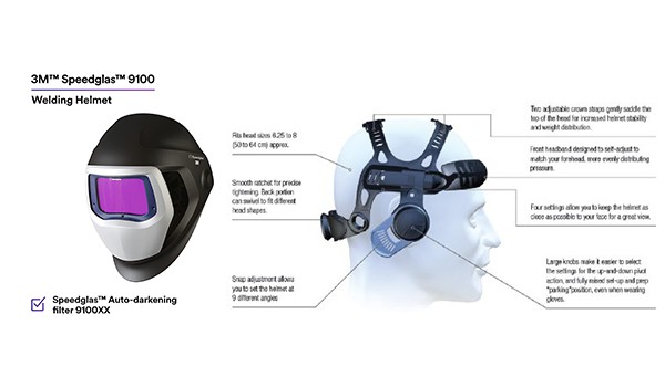3M Speedglas 9100 Welding Helmet Specification